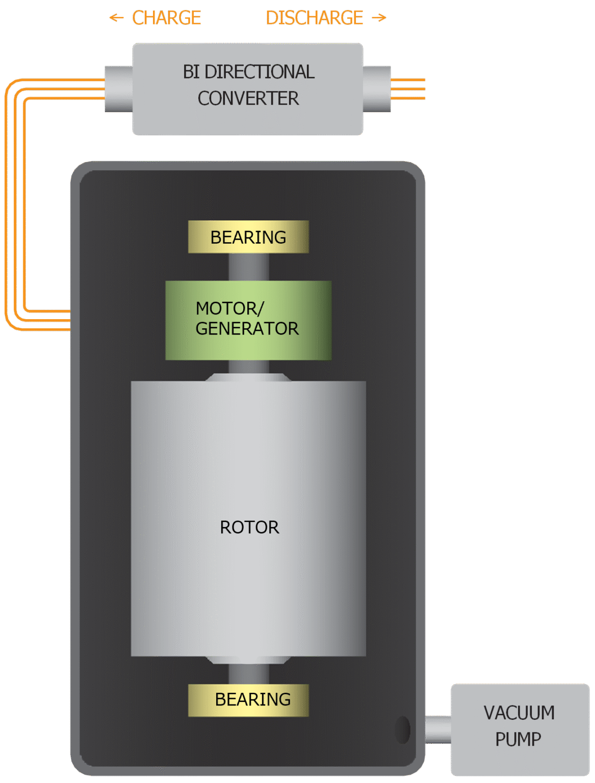 Panda Power株式会社